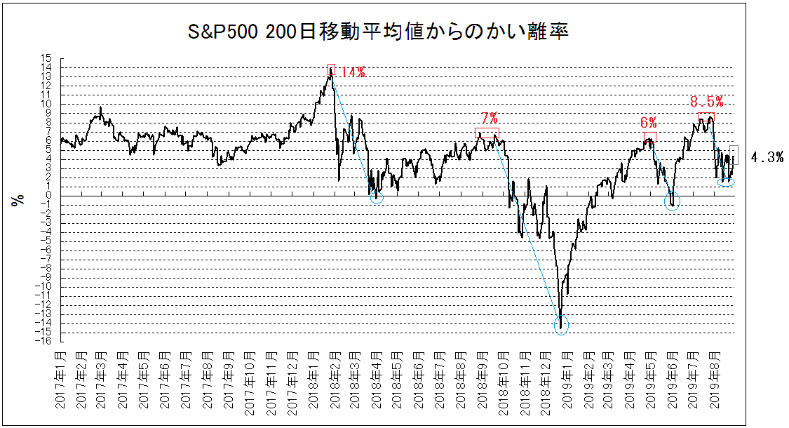 f:id:yukimatu-tousi:20190901165835p:plain f:id:yukimatu-tousi:20190901165835p:plain
