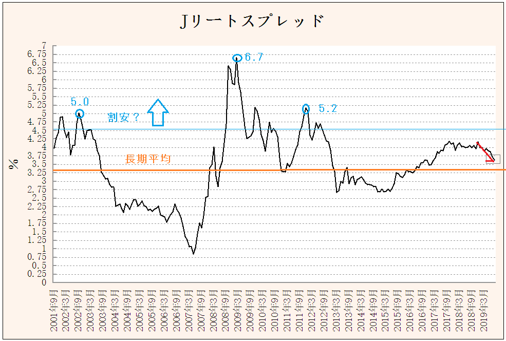 f:id:yukimatu-tousi:20190901201903p:plain