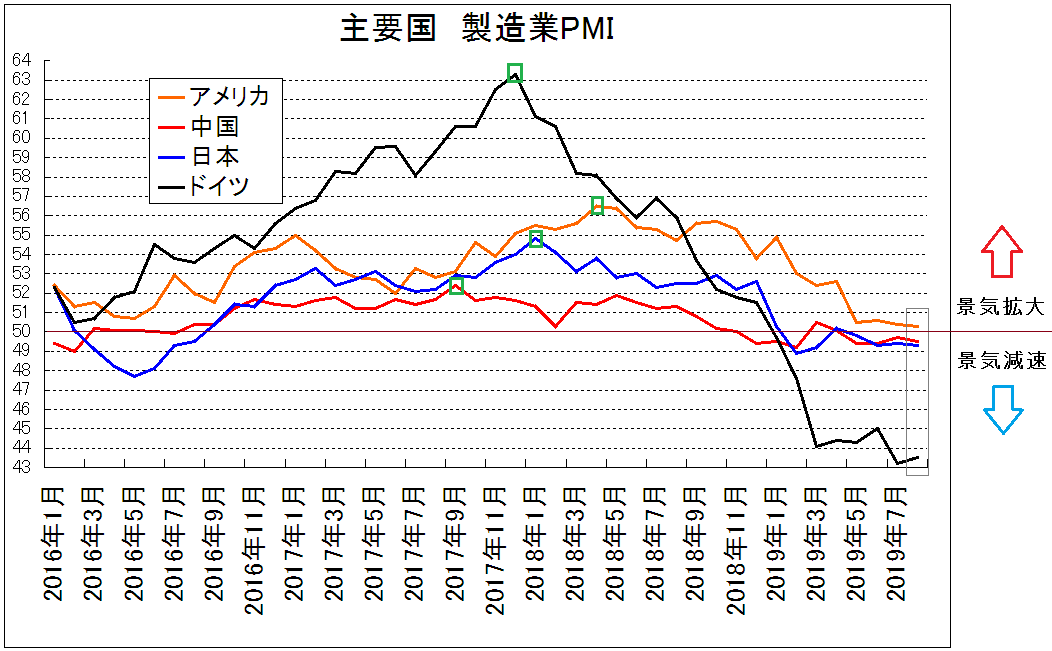 f:id:yukimatu-tousi:20190904202821p:plain