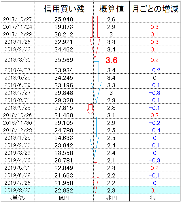 f:id:yukimatu-tousi:20190906101200p:plain f:id:yukimatu-tousi:20190906101200p:plain