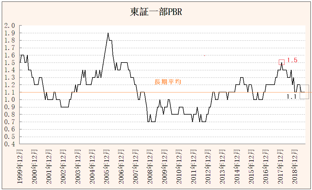 f:id:yukimatu-tousi:20190906102601p:plain