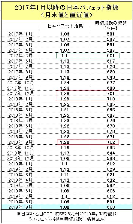 f:id:yukimatu-tousi:20190906202430p:plain f:id:yukimatu-tousi:20190906202430p:plain