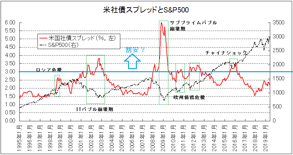 f:id:yukimatu-tousi:20190912173603p:plain