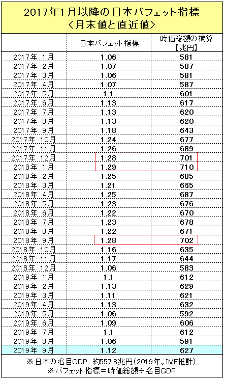 f:id:yukimatu-tousi:20190913214234p:plain f:id:yukimatu-tousi:20190913214234p:plain