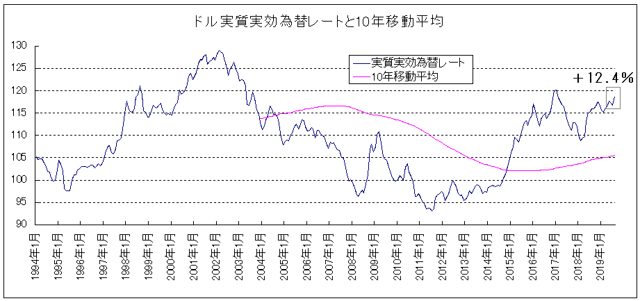 f:id:yukimatu-tousi:20190923220344p:plain