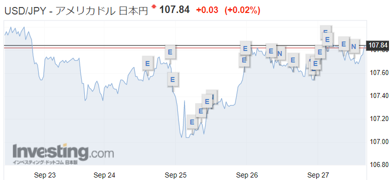 f:id:yukimatu-tousi:20190927160123p:plain f:id:yukimatu-tousi:20190927160123p:plain