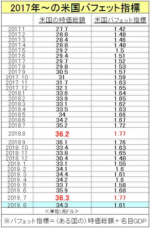 f:id:yukimatu-tousi:20190928171027p:plain f:id:yukimatu-tousi:20190928171027p:plain