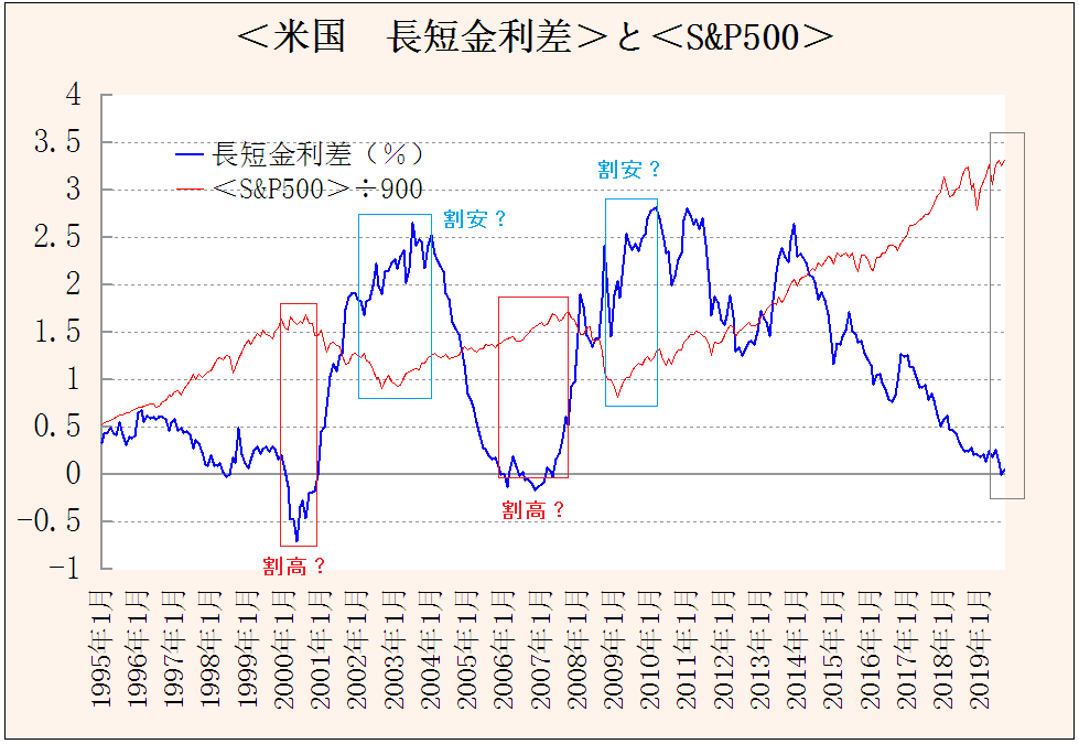 f:id:yukimatu-tousi:20191017145439p:plain