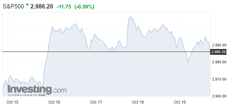 f:id:yukimatu-tousi:20191019133242p:plain