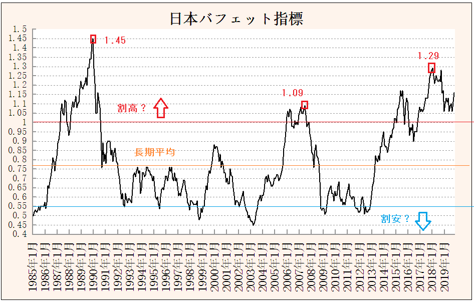 f:id:yukimatu-tousi:20191108215643p:plain