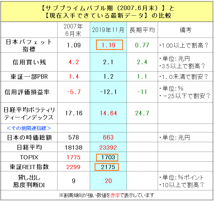 f:id:yukimatu-tousi:20191108232828p:plain