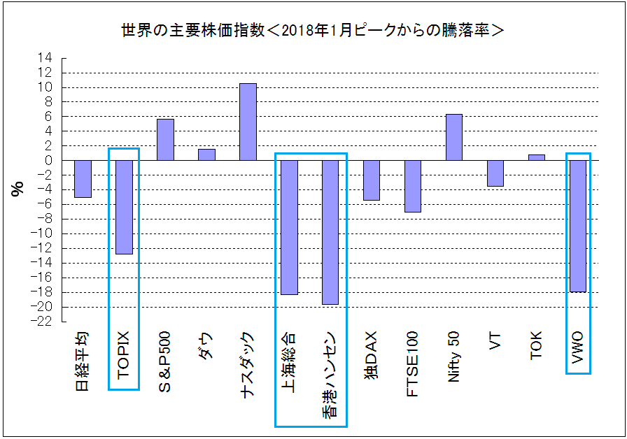 f:id:yukimatu-tousi:20191111150920p:plain