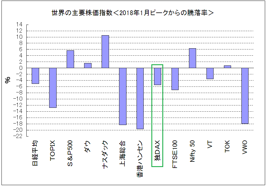 f:id:yukimatu-tousi:20191111151234p:plain