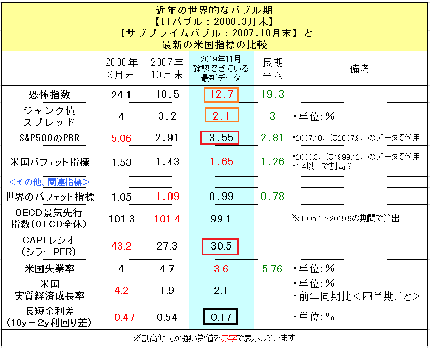 f:id:yukimatu-tousi:20191201012609p:plain