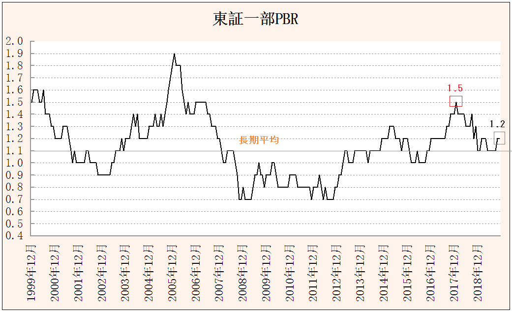 f:id:yukimatu-tousi:20191206154105p:plain f:id:yukimatu-tousi:20191206154105p:plain