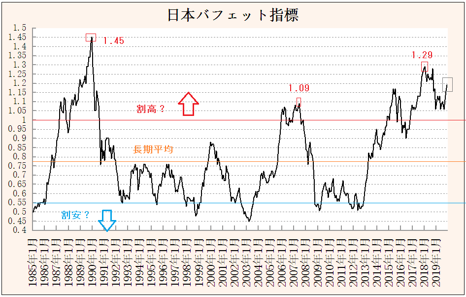 f:id:yukimatu-tousi:20191206201944p:plain f:id:yukimatu-tousi:20191206201944p:plain