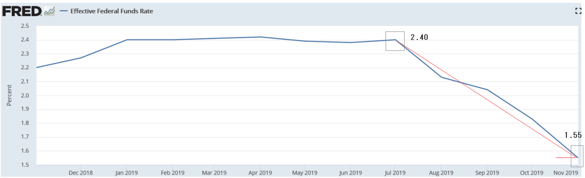 f:id:yukimatu-tousi:20191209141318p:plain