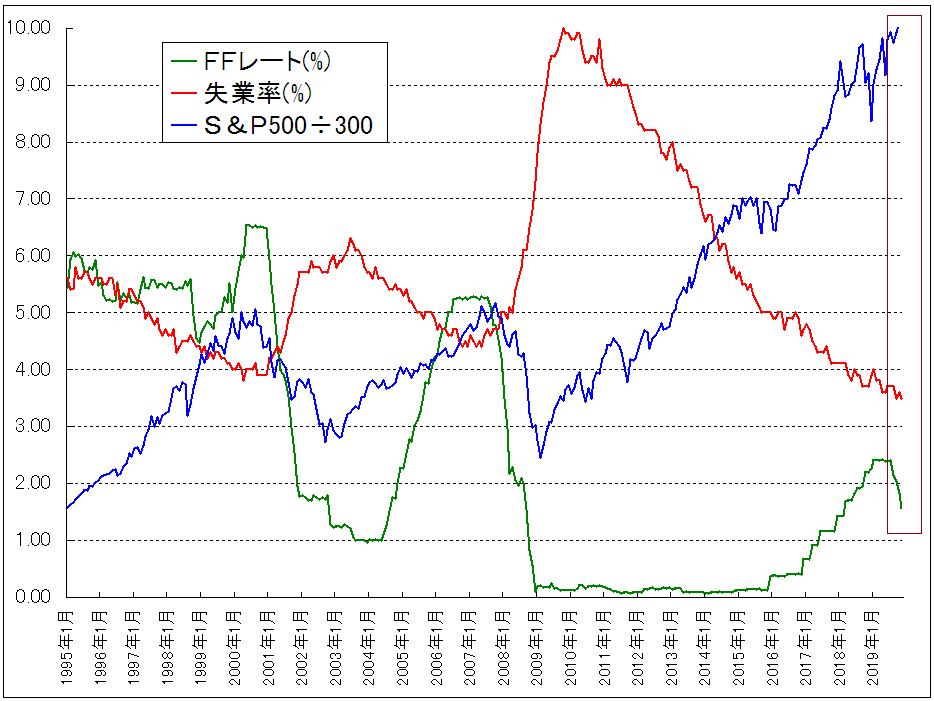 f:id:yukimatu-tousi:20191209142009p:plain