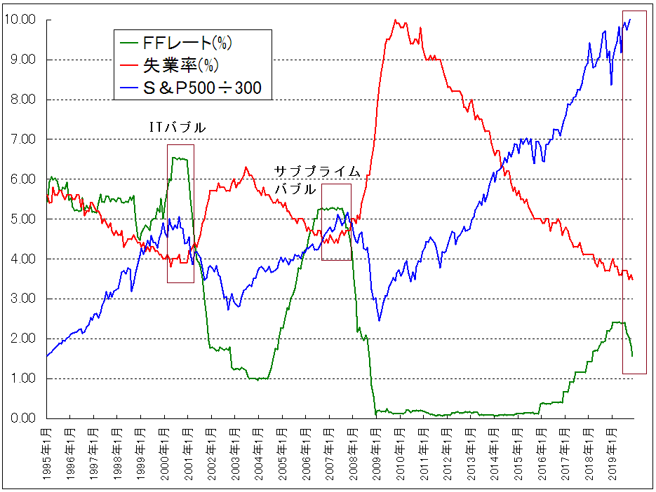f:id:yukimatu-tousi:20191209142152p:plain