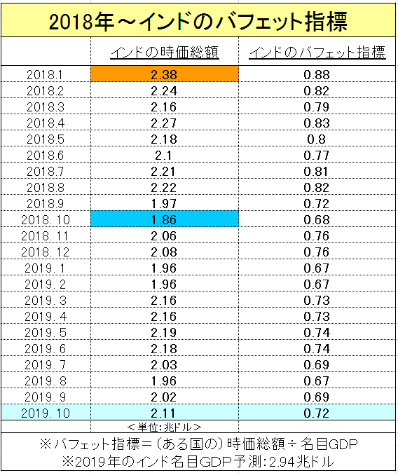 f:id:yukimatu-tousi:20191212140144p:plain