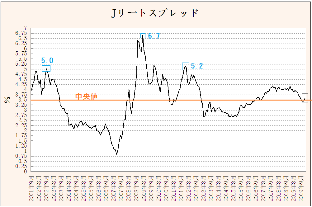 f:id:yukimatu-tousi:20200103162836p:plain
