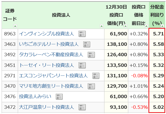 f:id:yukimatu-tousi:20200103163009p:plain