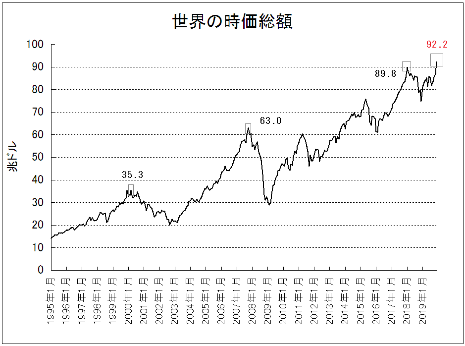 f:id:yukimatu-tousi:20200211215436p:plain f:id:yukimatu-tousi:20200211215436p:plain