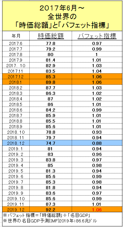 f:id:yukimatu-tousi:20200211220742p:plain f:id:yukimatu-tousi:20200211220742p:plain