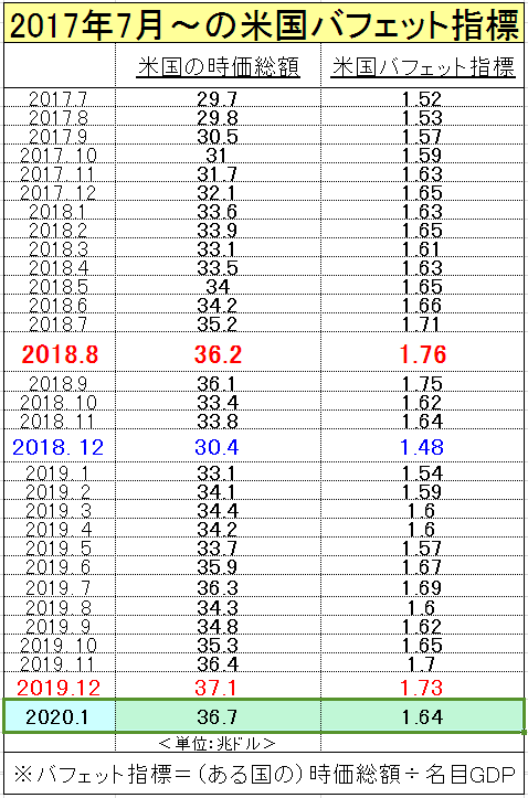 f:id:yukimatu-tousi:20200301142547p:plain