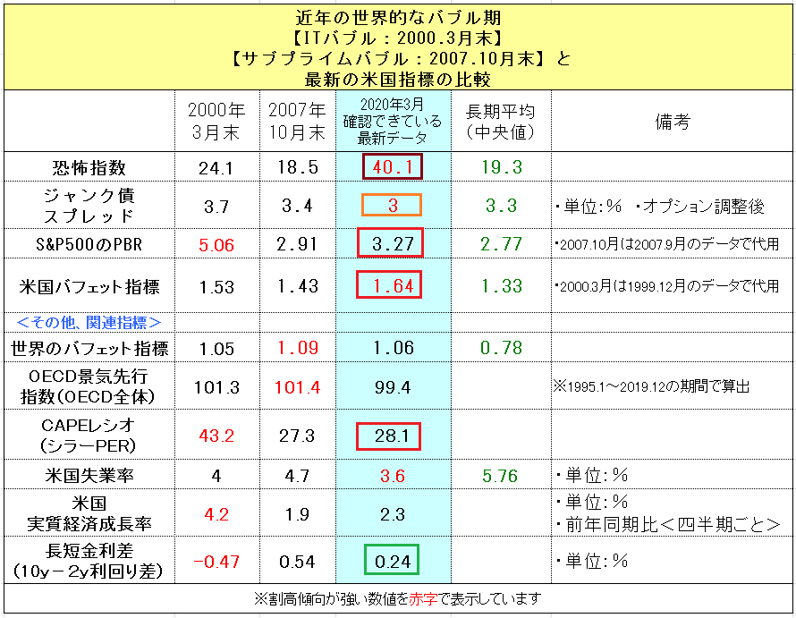 f:id:yukimatu-tousi:20200301152742p:plain