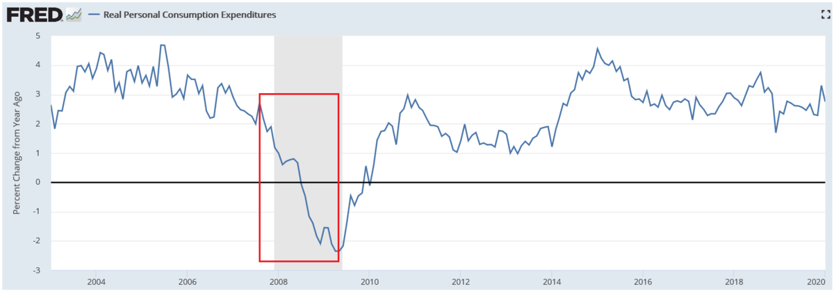 f:id:yukimatu-tousi:20200312113340p:plain