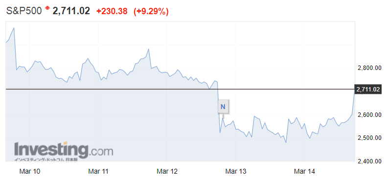 f:id:yukimatu-tousi:20200315001823p:plain f:id:yukimatu-tousi:20200315001823p:plain