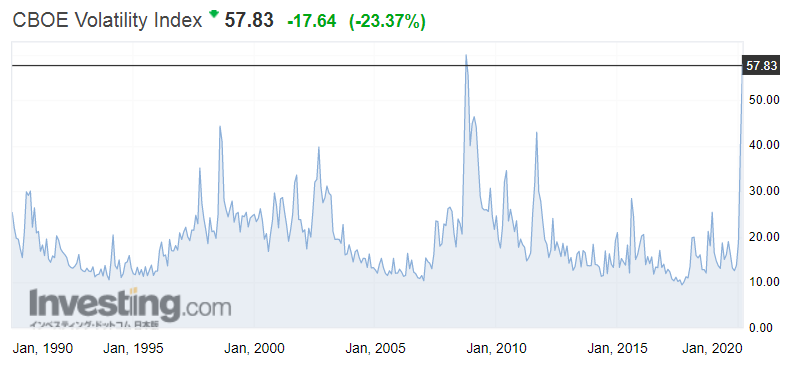 f:id:yukimatu-tousi:20200315002302p:plain f:id:yukimatu-tousi:20200315002302p:plain