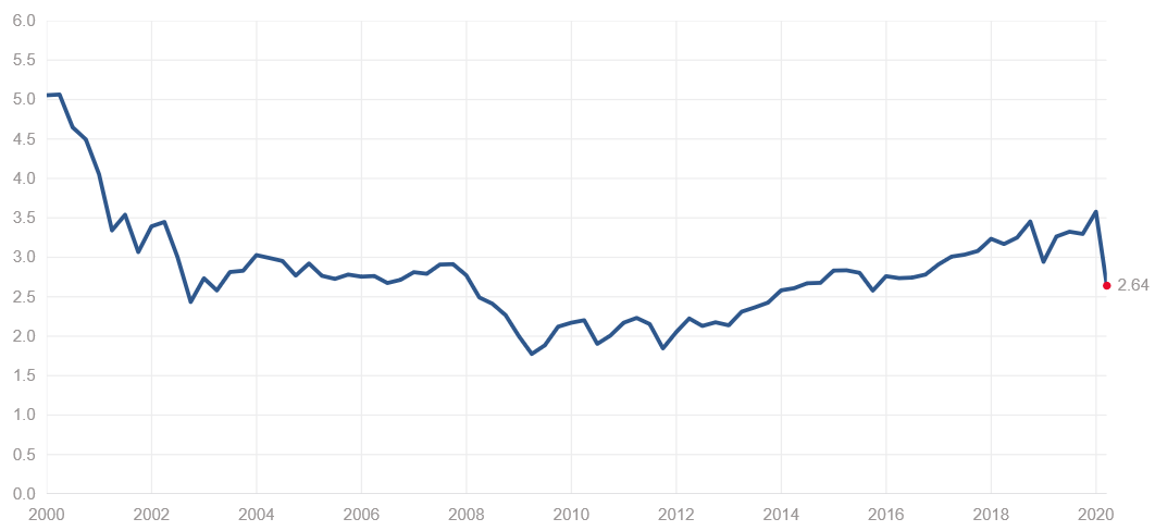 f:id:yukimatu-tousi:20200317113154p:plain