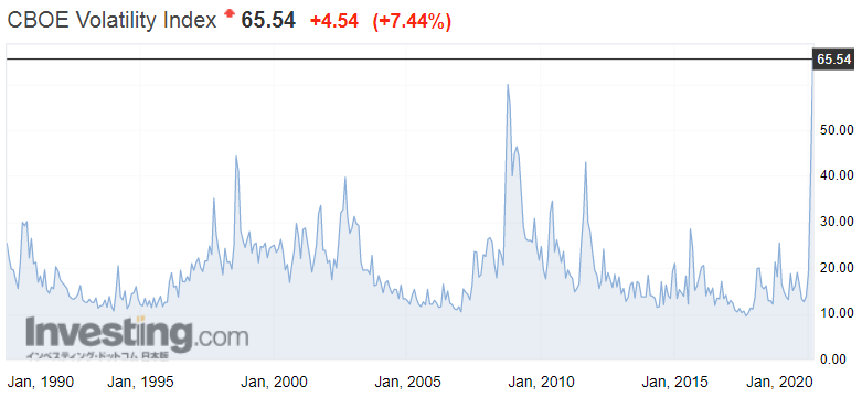 f:id:yukimatu-tousi:20200329095206p:plain
