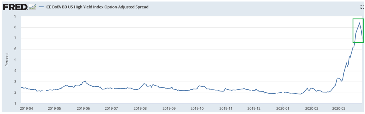 f:id:yukimatu-tousi:20200329190752p:plain