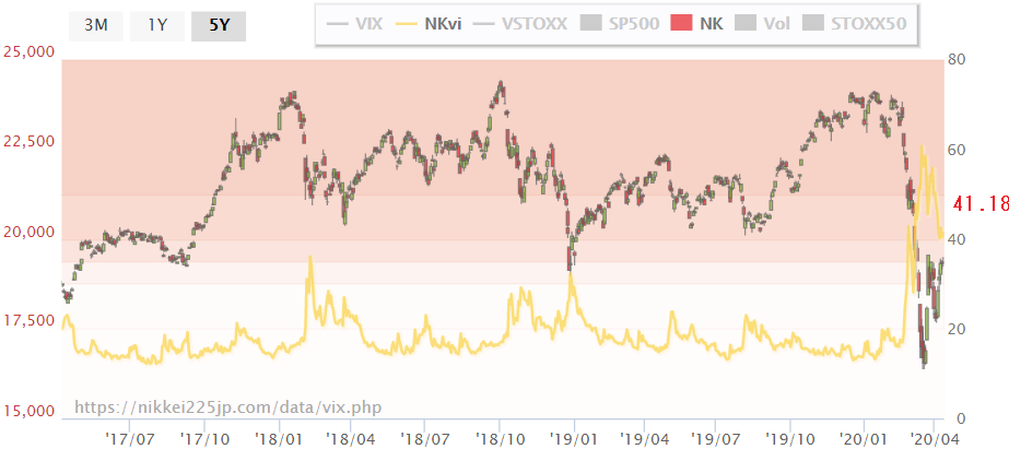 f:id:yukimatu-tousi:20200412171502p:plain