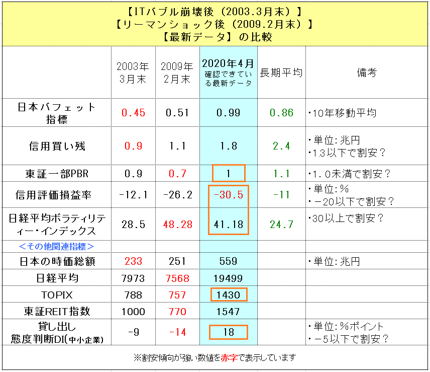 f:id:yukimatu-tousi:20200412172112p:plain