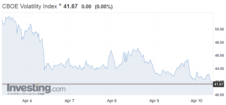 f:id:yukimatu-tousi:20200413123353p:plain