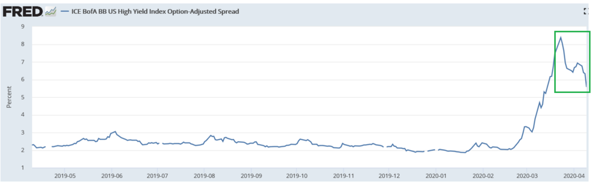f:id:yukimatu-tousi:20200413123924p:plain
