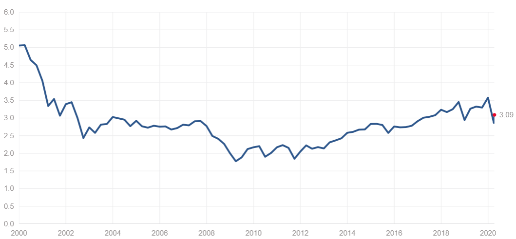 f:id:yukimatu-tousi:20200413124325p:plain