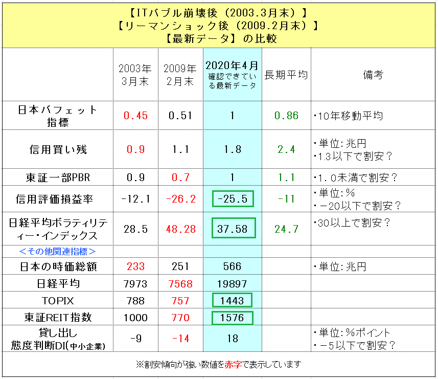 f:id:yukimatu-tousi:20200418095548p:plain