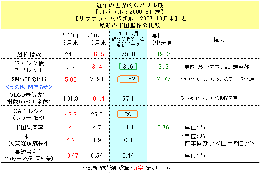 f:id:yukimatu-tousi:20200726210751p:plain f:id:yukimatu-tousi:20200726210751p:plain