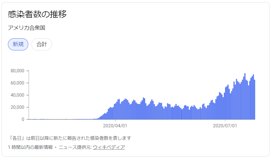 f:id:yukimatu-tousi:20200726210934p:plain f:id:yukimatu-tousi:20200726210934p:plain