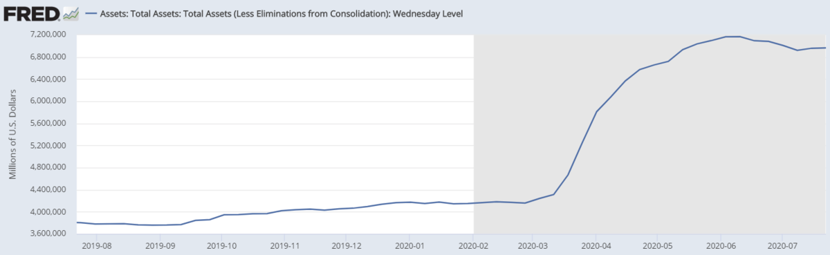 f:id:yukimatu-tousi:20200726211521p:plain f:id:yukimatu-tousi:20200726211521p:plain