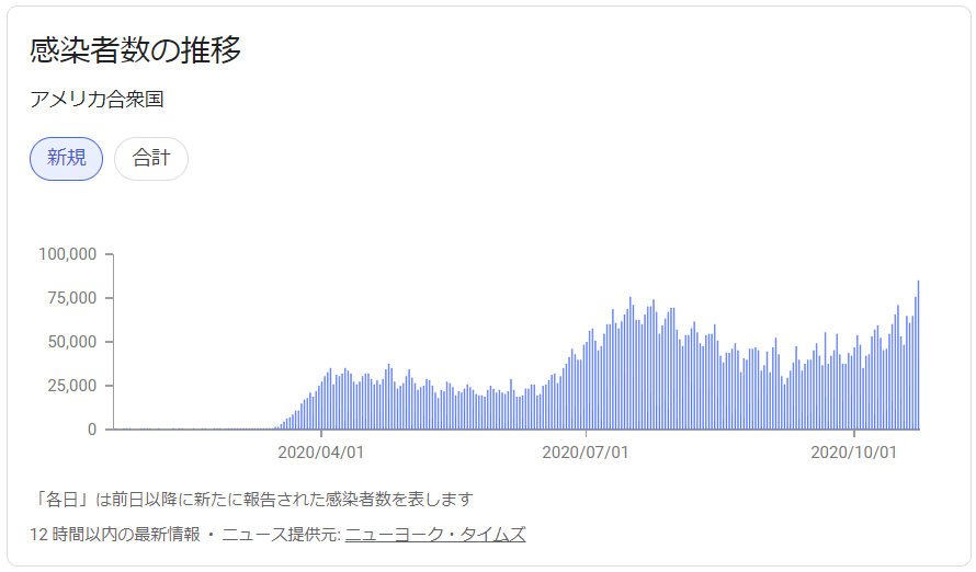 f:id:yukimatu-tousi:20201024213548p:plain