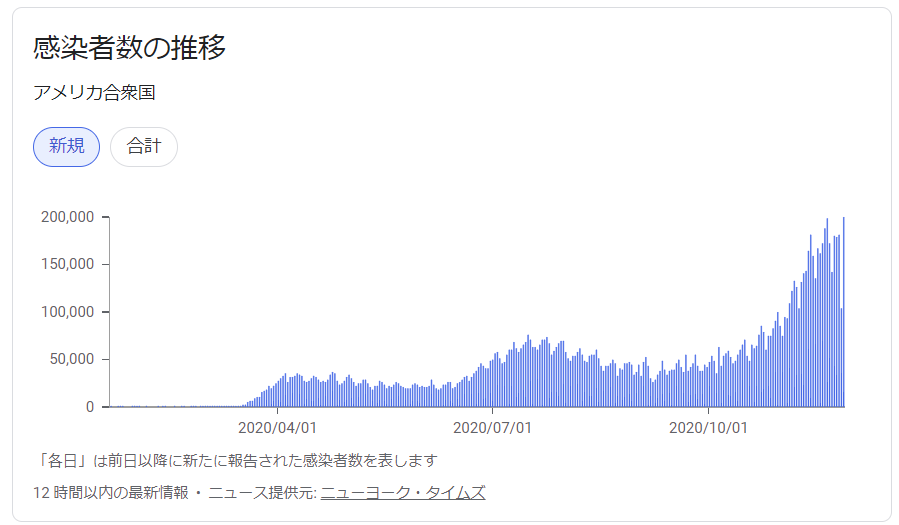 f:id:yukimatu-tousi:20201128210925p:plain