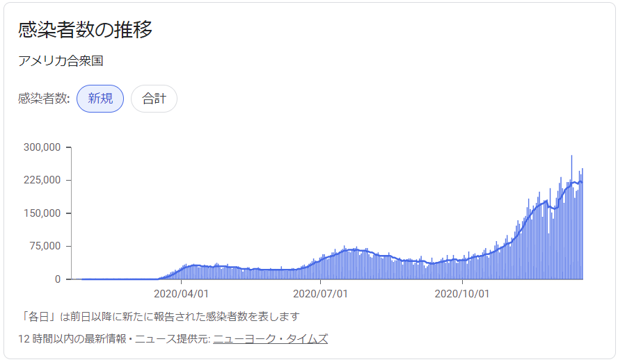 f:id:yukimatu-tousi:20201219213530p:plain