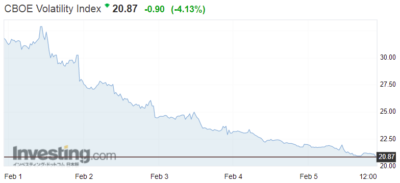 f:id:yukimatu-tousi:20210208093915p:plain