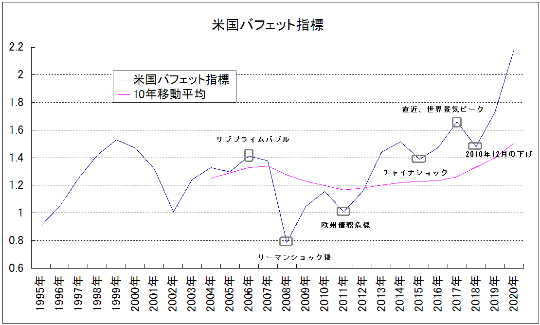 f:id:yukimatu-tousi:20210208171549p:plain